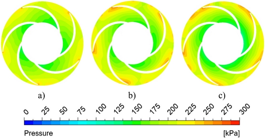Fig. 9.