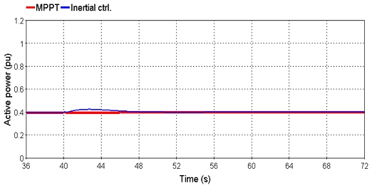 Fig. 9.