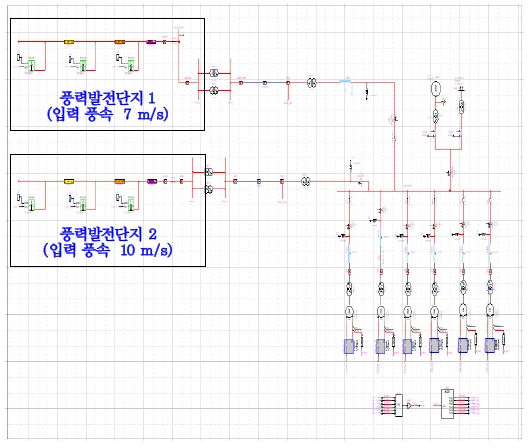 Fig. 12.