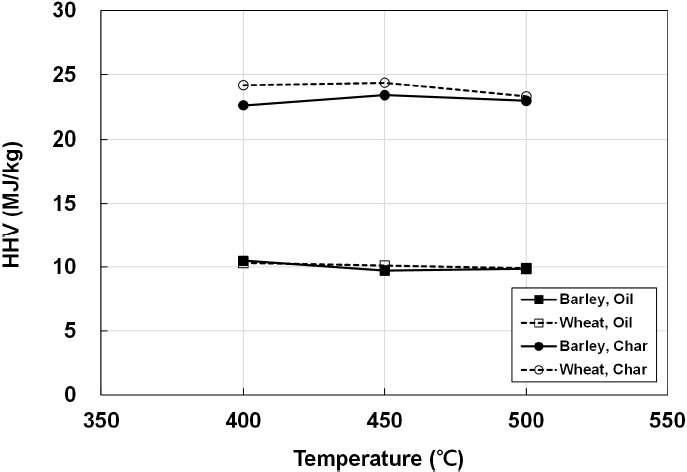 Fig. 7. Fig. 7.