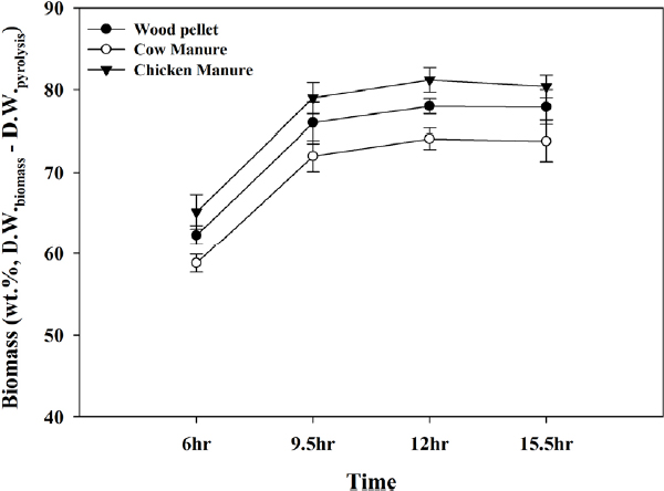 Fig. 6. Fig. 6.