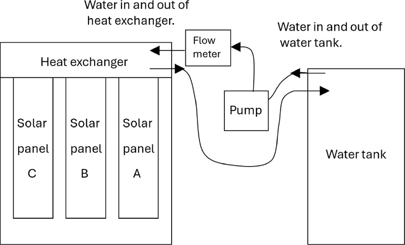 Fig. 1. Fig. 1.