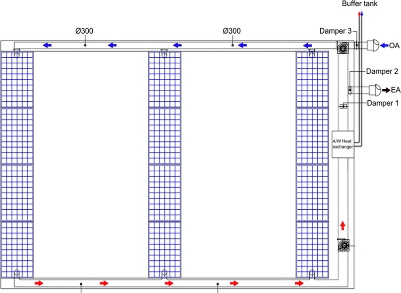 Fig. 2. Fig. 2.