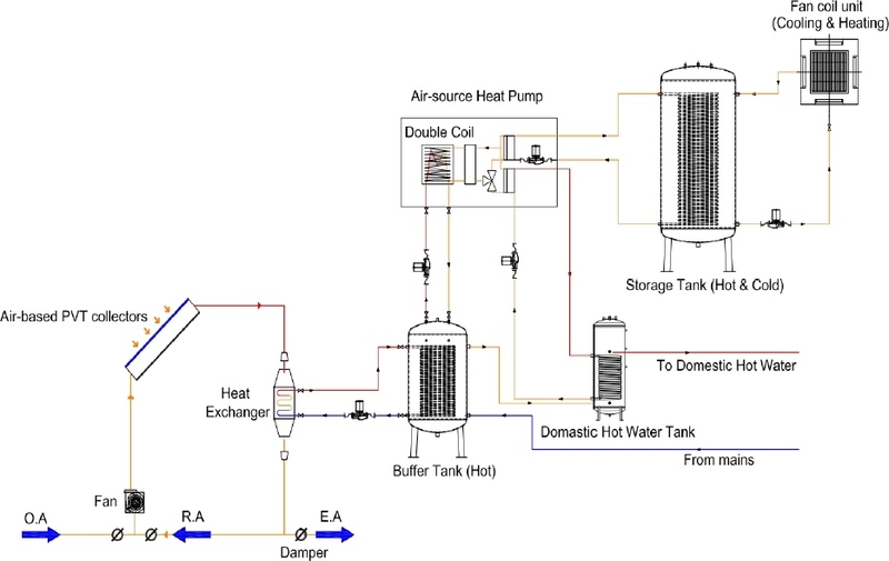 Fig. 4. Fig. 4.