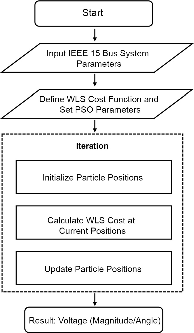 Fig. 1. Fig. 1.