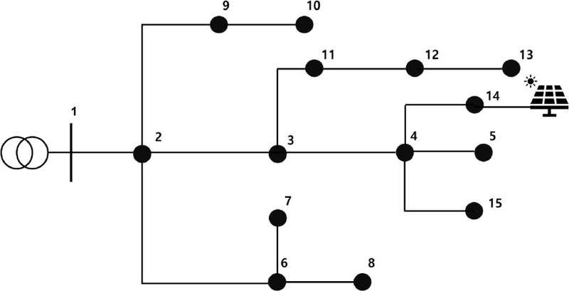 Fig. 2. Fig. 2.