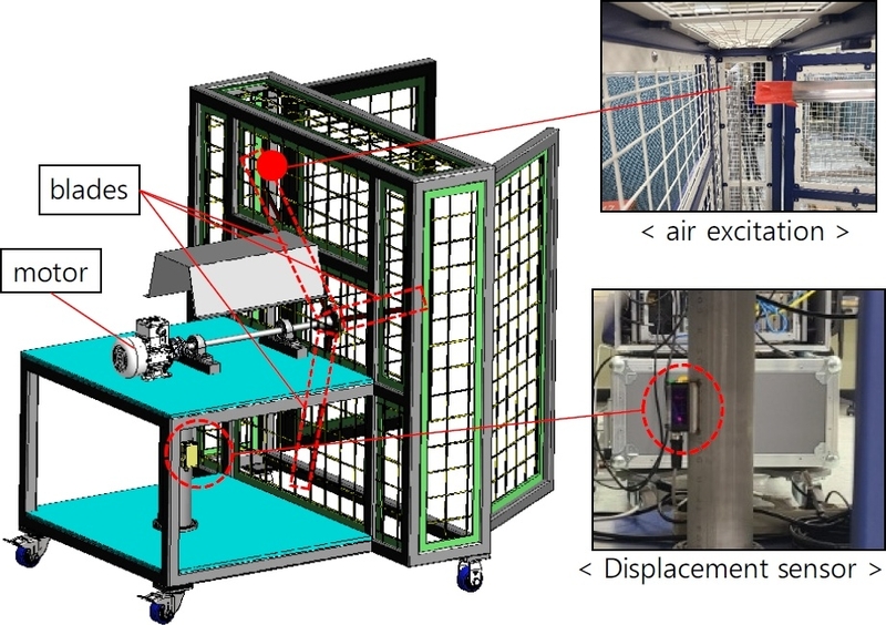 Fig. 1. Fig. 1.