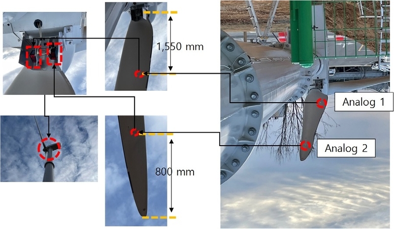 Fig. 6. Fig. 6.