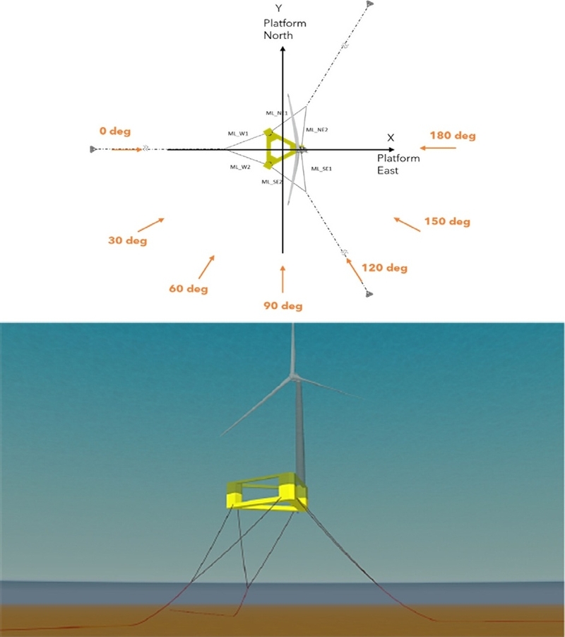 Fig. 3. Fig. 3.