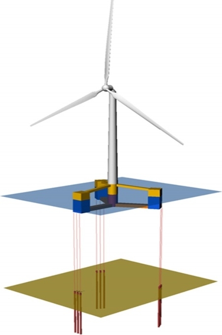 Fig. 5. Fig. 5.