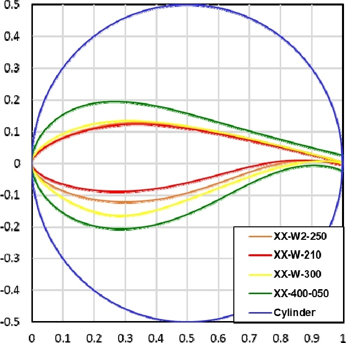 Fig. 1. Fig. 1.