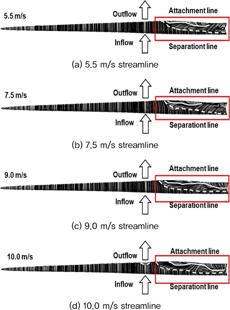 Fig. 9. Fig. 9.