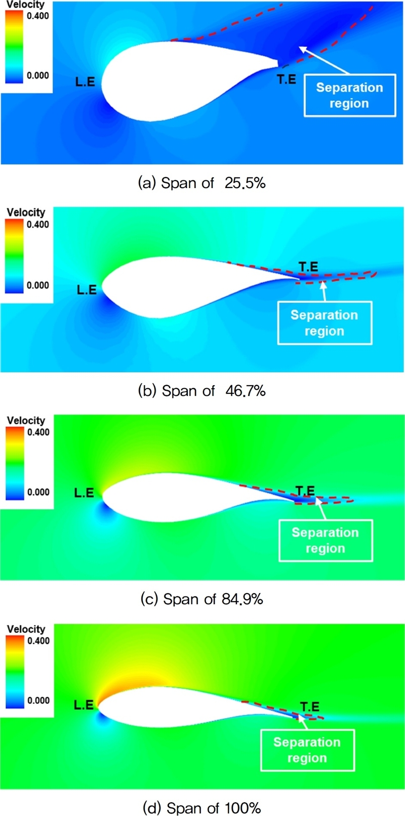 Fig. 10. Fig. 10.