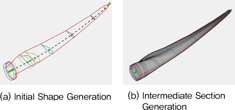 Fig. 4. Fig. 4.