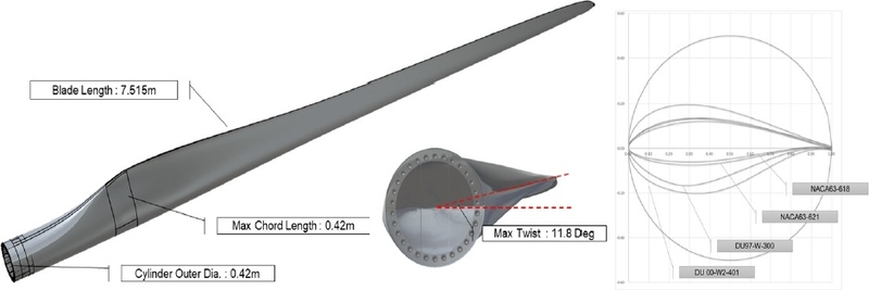 Fig. 10. Fig. 10.