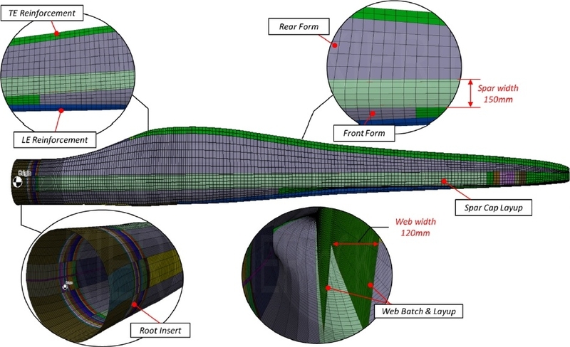 Fig. 14. Fig. 14.