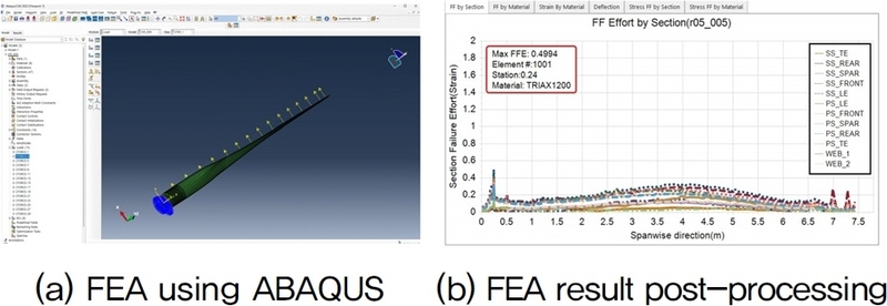 Fig. 15. Fig. 15.