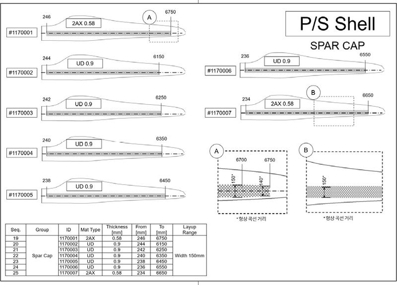 Fig. 17. Fig. 17.