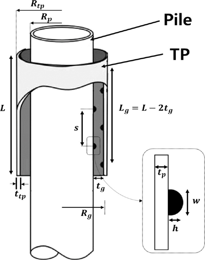 Fig. 1. Fig. 1.