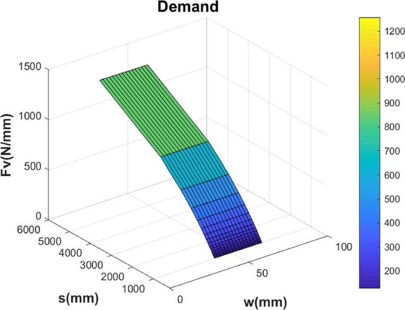 Fig. 2. Fig. 2.