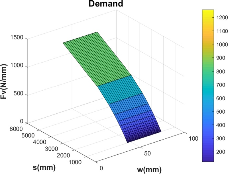 Fig. 4. Fig. 4.