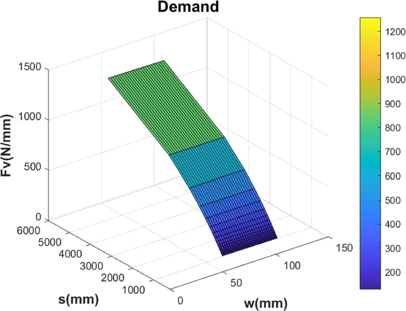 Fig. 6. Fig. 6.