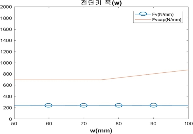 Fig. 9. Fig. 9.