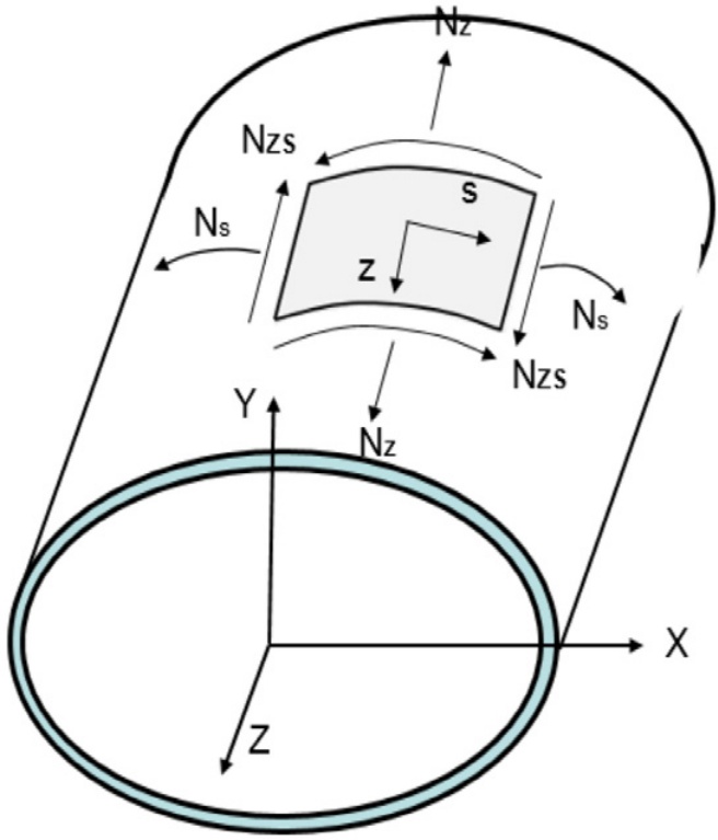 Fig. 2. Fig. 2.