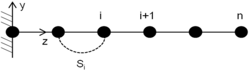 Fig. 3. Fig. 3.
