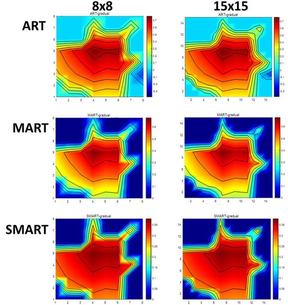 Fig. 10. Fig. 10.