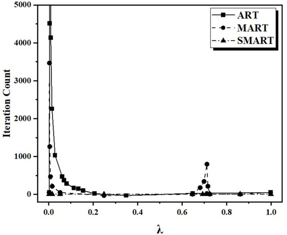 Fig. 11. Fig. 11.