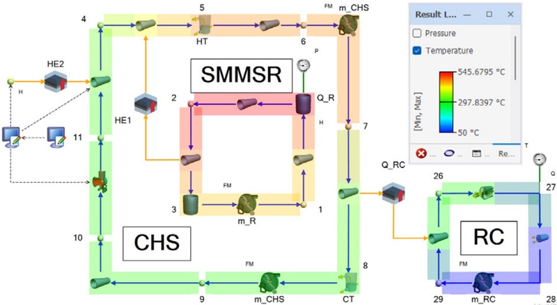 Fig. 2. Fig. 2.