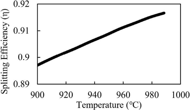 Fig. 4. Fig. 4.