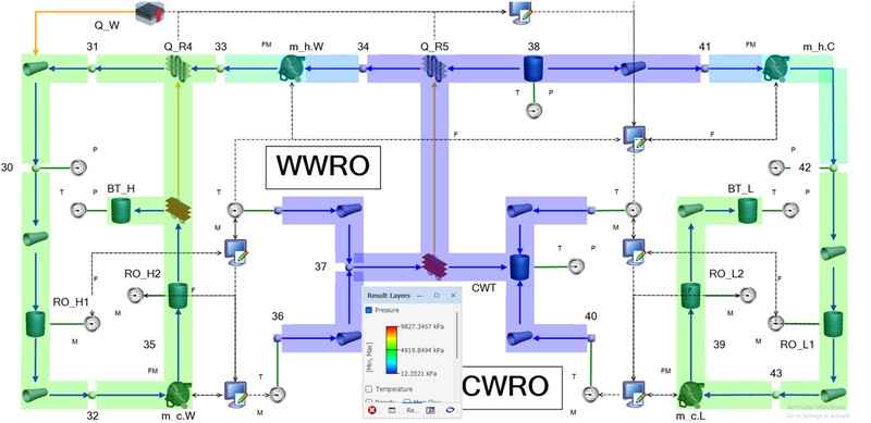 Fig. 6. Fig. 6.