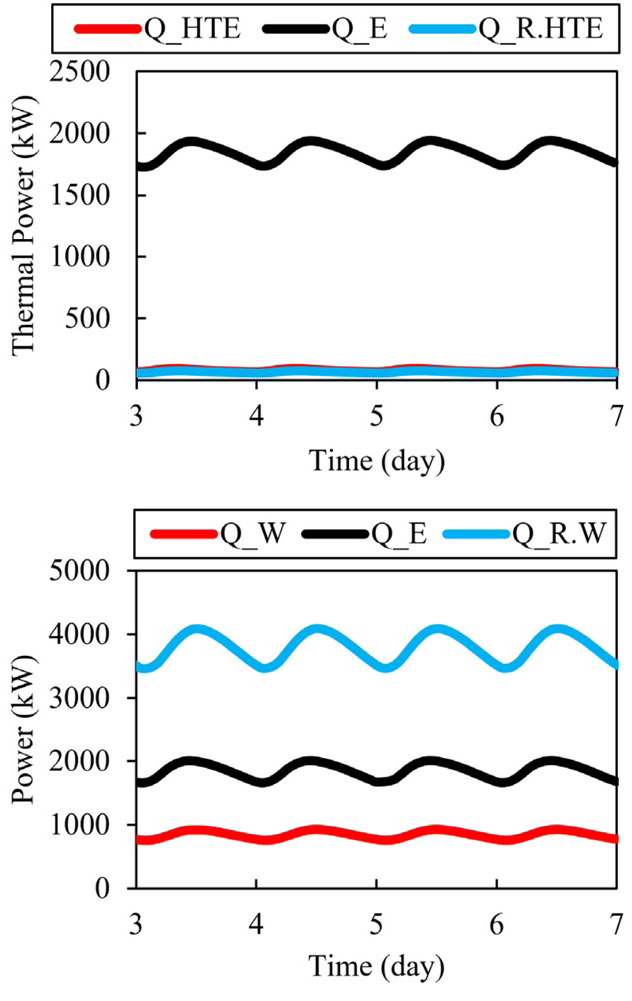 Fig. 12. Fig. 12.