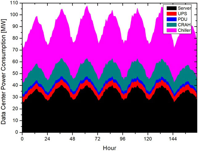 Fig. 10. Fig. 10.