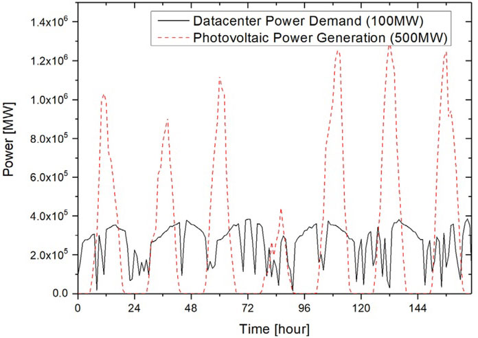 Fig. 18. Fig. 18.