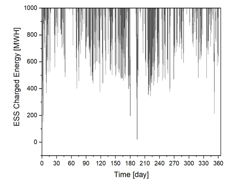 Fig. 20. Fig. 20.