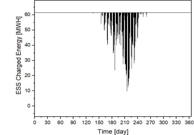 Fig. 25. Fig. 25.