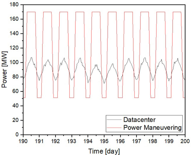 Fig. 27. Fig. 27.