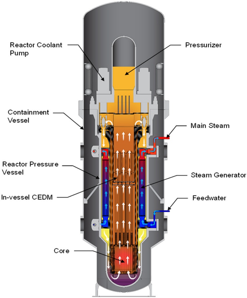 Fig. 2. Fig. 2.