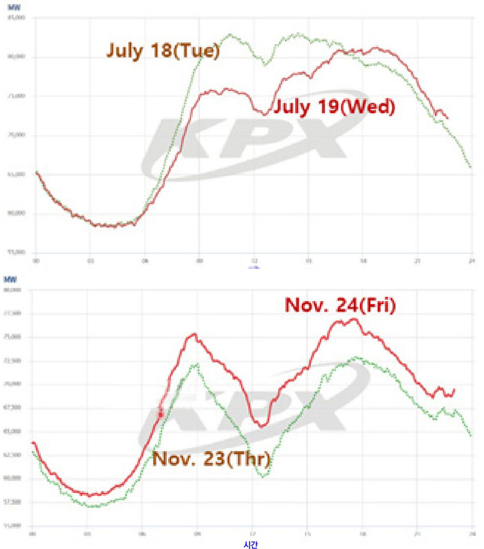 Fig. 2. Fig. 2.
