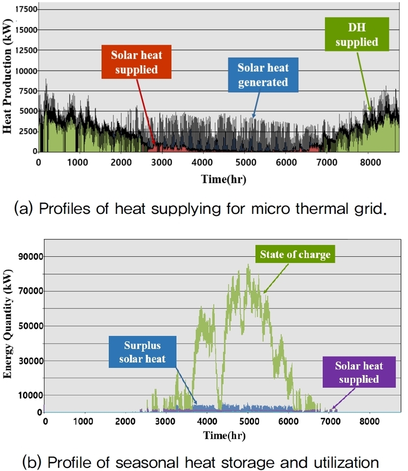 Fig. 11.