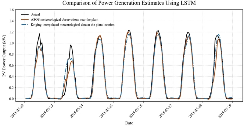 Fig. 10.