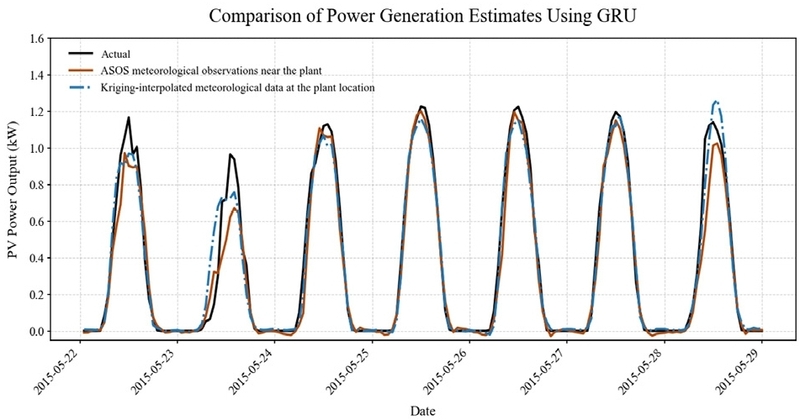 Fig. 11.