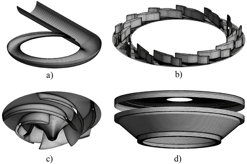 Fig. 4. Fig. 4.