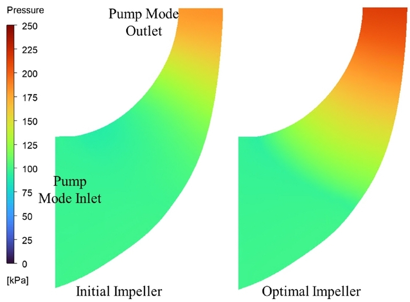 Fig. 12. Fig. 12.