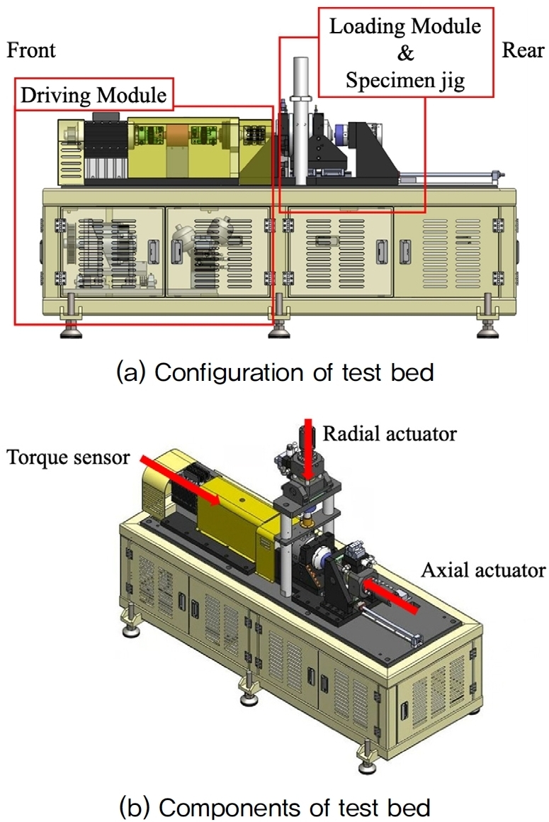 Fig. 2.