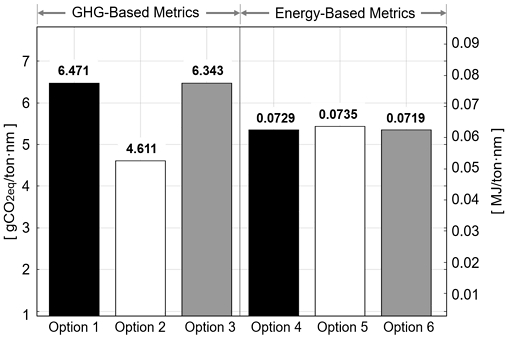 Fig. 4. Fig. 4.