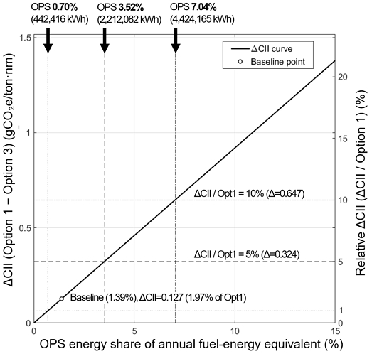 Fig. 6. Fig. 6.